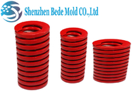 Ressort résistant rouge de moule/norme industrielle du ressort de compression ISO10243