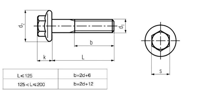 La bride de tête de sortilège boulonne 12,9 le traitement phosphaté DIN 6721 d'acier allié de catégorie par matériaux